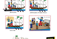 Het Stripverhaal m.b.t. ‘Expeditie Columbus’