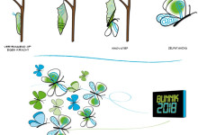 Andere visie op het digitaliserings/veranderings-verhaal